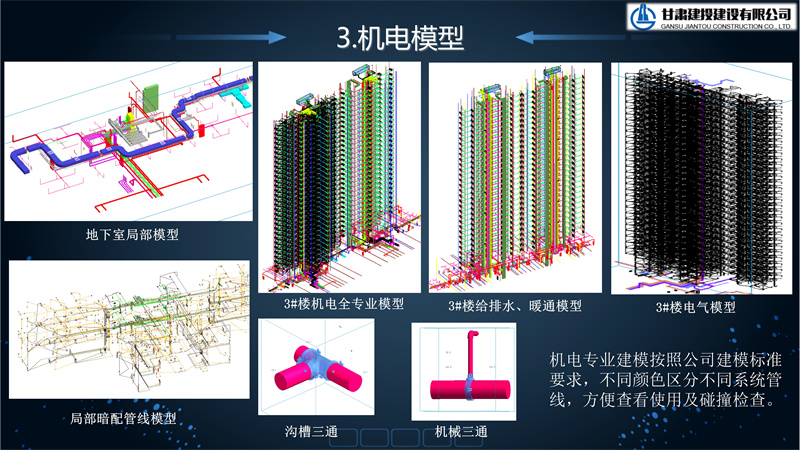 西安市高新城·陽光里項目（一期）工程BIM技術(shù)應(yīng)用PPT匯報_22.jpg