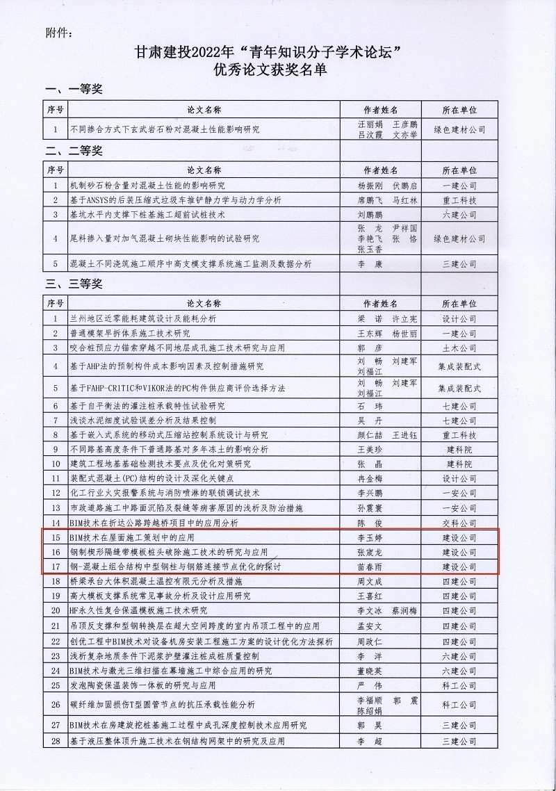 公示附件--優(yōu)秀論文.jpg